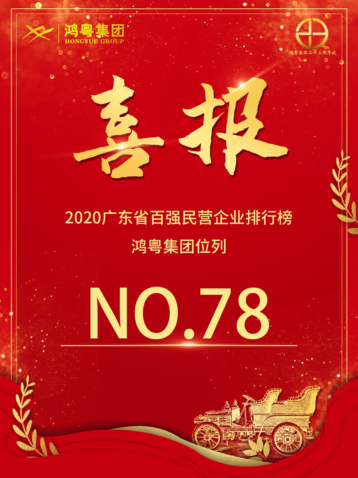 喜报丨上海圣安无人机监控技术有限公司荣获2020广东省民营企业百强(图1)